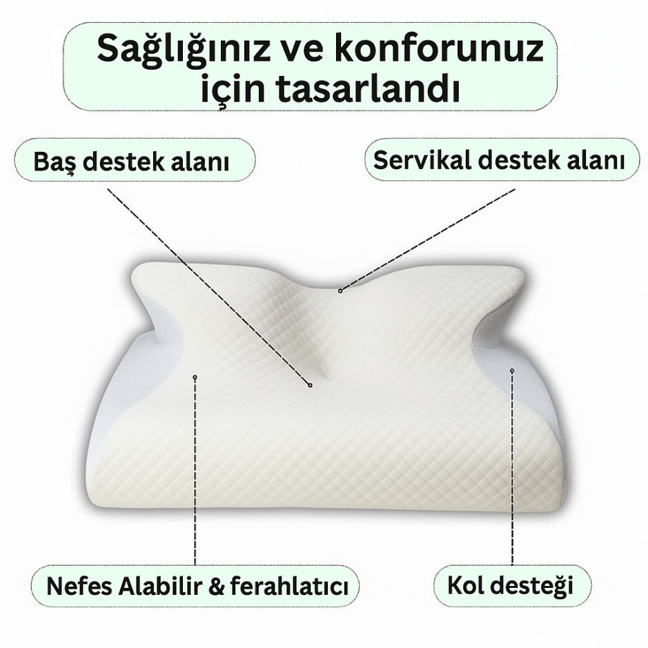 Relvico™ Boyun Masaj Cihazı - Boyun Ağrısı Giderici ve İleri Baş Postürü Düzeltici Cihaz