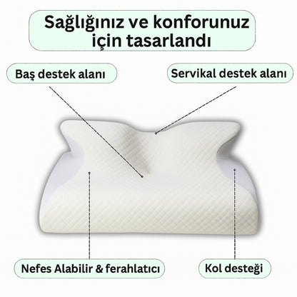 Relvico™ Boyun Masaj Cihazı - Boyun Ağrısı Giderici ve İleri Baş Postürü Düzeltici Cihaz